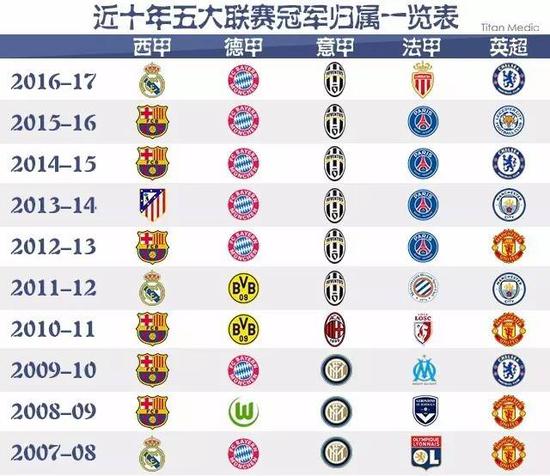 中国选手近